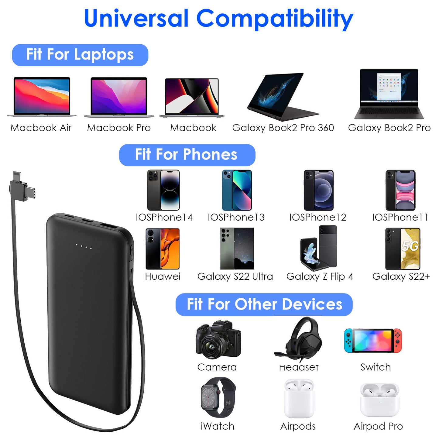10000mAh Portable Power Bank with Built-in USB-C & Lightning Cables