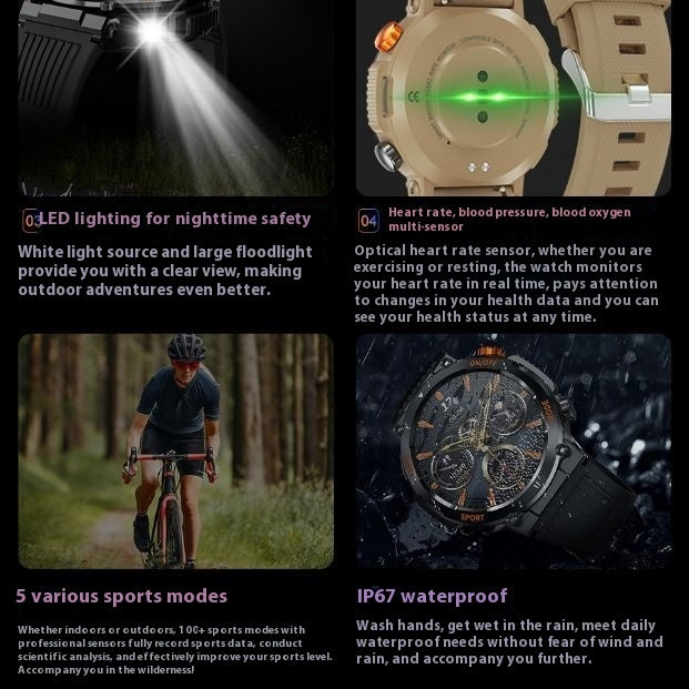 HT17 Outdoor Smart Watch HT17 Smart Watch Bluetooth Calling Outdo | Ectron Online