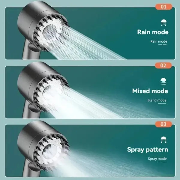 High Pressure Rain Shower Head - Luxury Wall-Mounted with 5 Filters