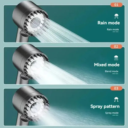 High Pressure Rain Shower Head - Luxury Wall-Mounted with 5 Filters High Pressure Rain Shower Head With 5 Fi | Ectron Online