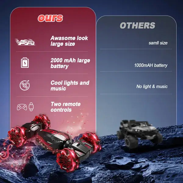 4WD Twisted Stunt Vehicle with Dual Remote Control Modes Twisted Vehicle (Dual Remote Control) | Ectron Online