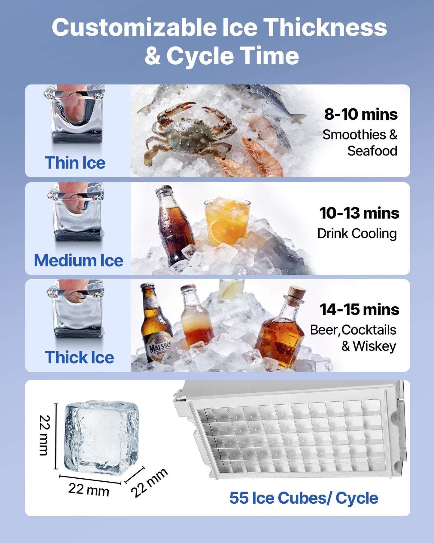 Ice maker with ice thickness options and 22 mm measurement panel