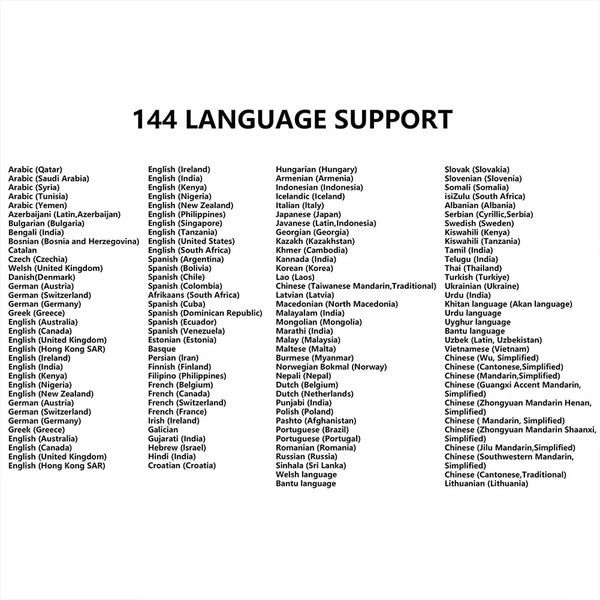 List of 144 languages supported 