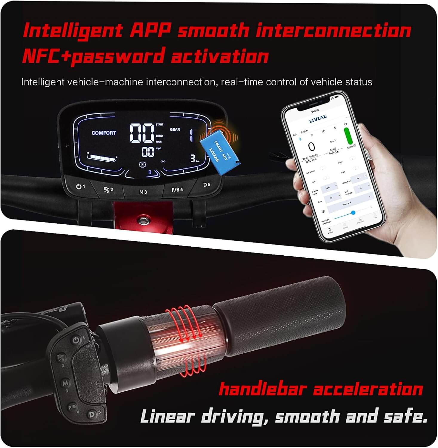 S5 High-Performance Electric Scooter - 6000W Dual Motor, 55 MPH S5 Electric Scooter For Adults, 6000W Du | Ectron Online