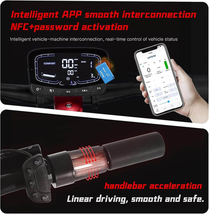 Electric scooter handlebar display and phone app control view, plus textured throttle grip.