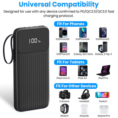 20000mAh PD22W Fast Charging Power Bank | Built-in Cables & LED Display 1Pc PD22W Fast Charger 20000mAh Fast Cha | Ectron Online