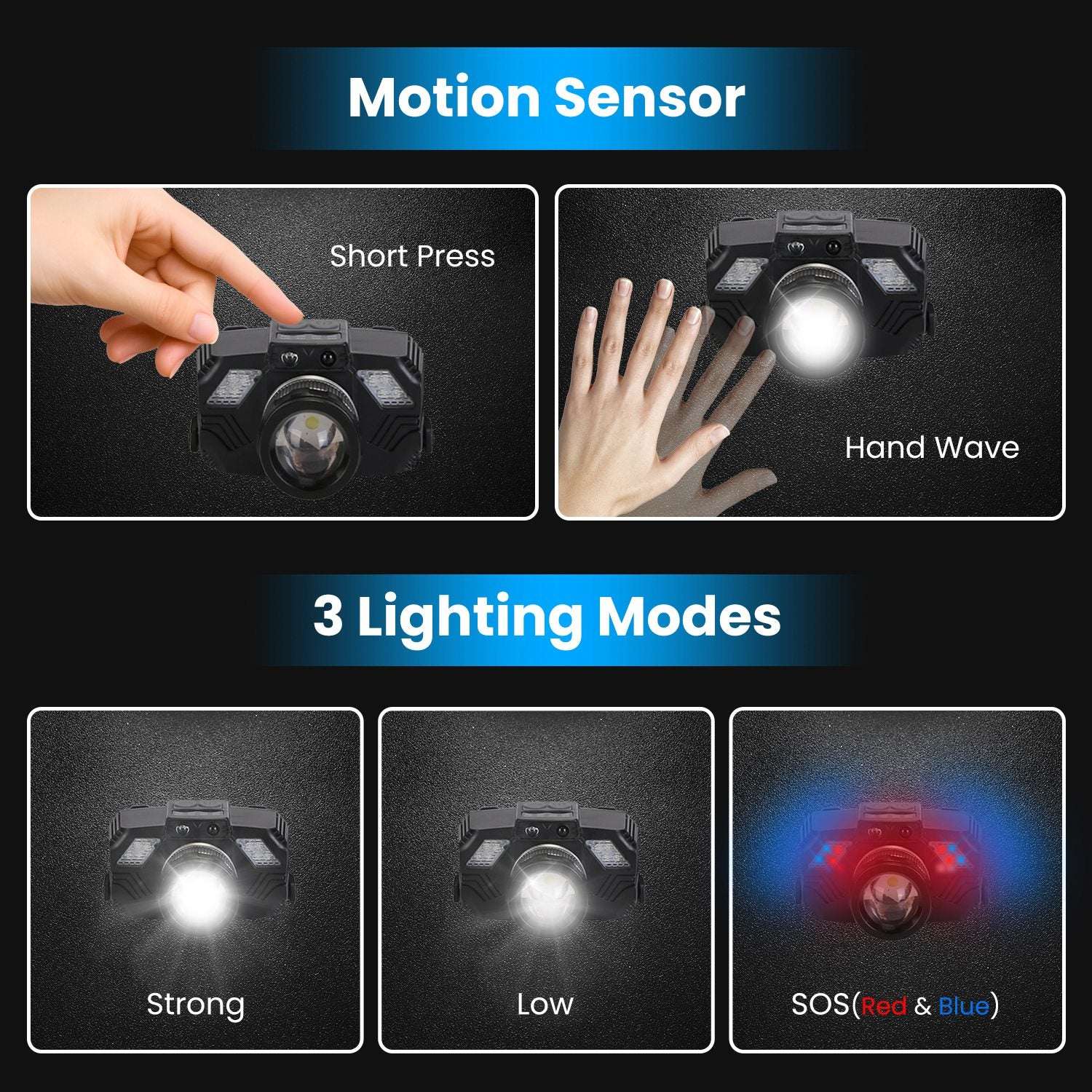 Motion Sensor LED Headlamp - Zoomable Waterproof 3-Mode Headlight 1Pc Motion Sensor LED Headlamp Zoomable | Ectron Online