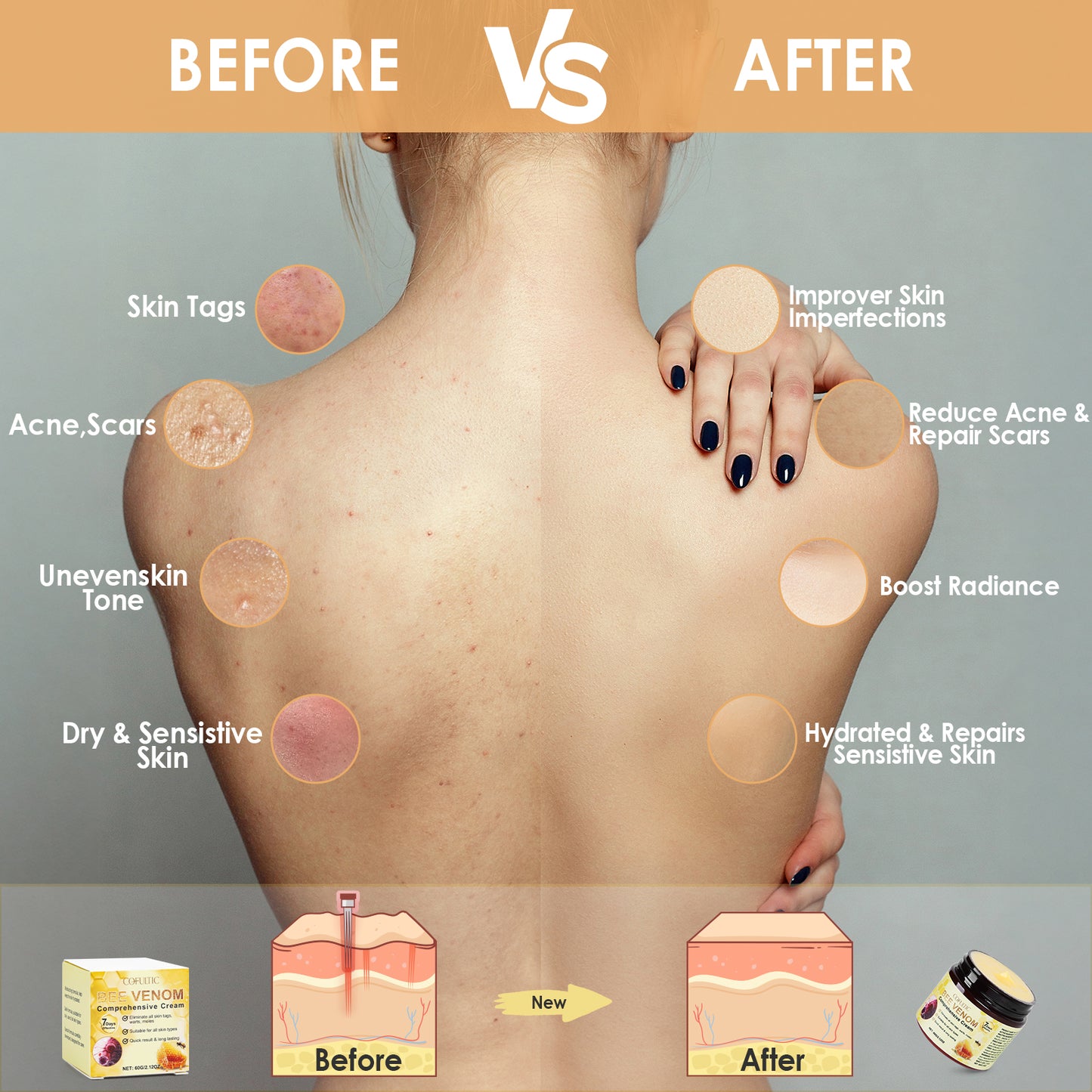 Cofutic Daily Nourishing Body Cream for smooth and delicate skin.