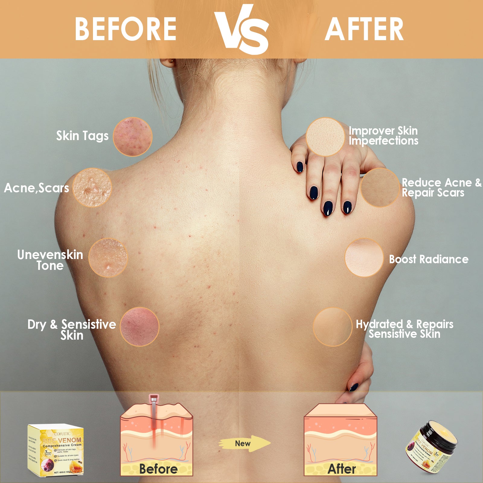 Cofutic Daily Nourishing Body Cream for smooth and delicate skin.