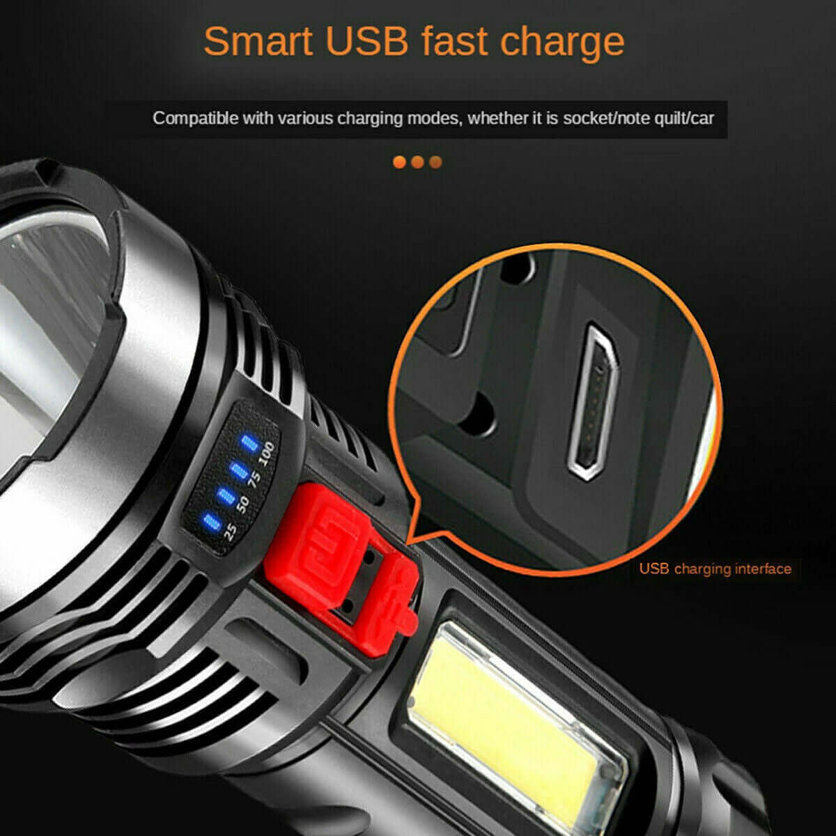 Rechargeable LED Flashlight & Work Light LED Flashlight Torch Rechargeable Work L | Ectron Online