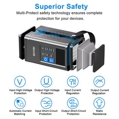 296Wh Portable Power Station | 80000mAh Lithium Battery Energy Storage Power Station 296Wh Lithium Battery Mobi | Ectron Online