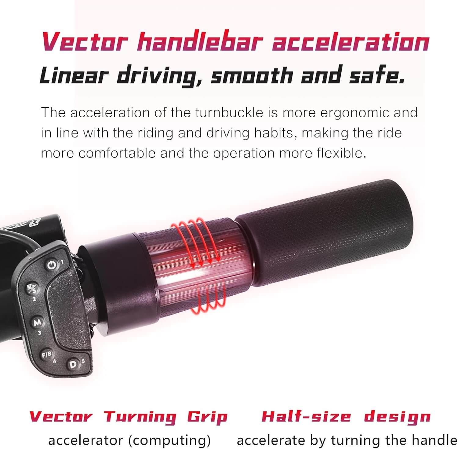 Q7 Dual Motor Electric Scooter - 3200W, 45MPH High Speed E-Scooter Q7 Electric Scooter For Adult, 3200W Dua | Ectron Online