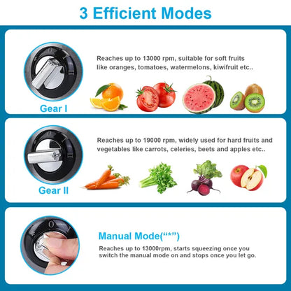 1000W Centrifugal Juicer Extractor - 3.6" Wide Chute & 2-Speed Control 1000W Centrifugal Juicer Juice Extractor | Ectron Online