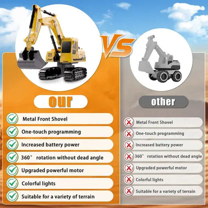 Yellow alloy RC excavator toy with bucket lowered over ground, tracked base.