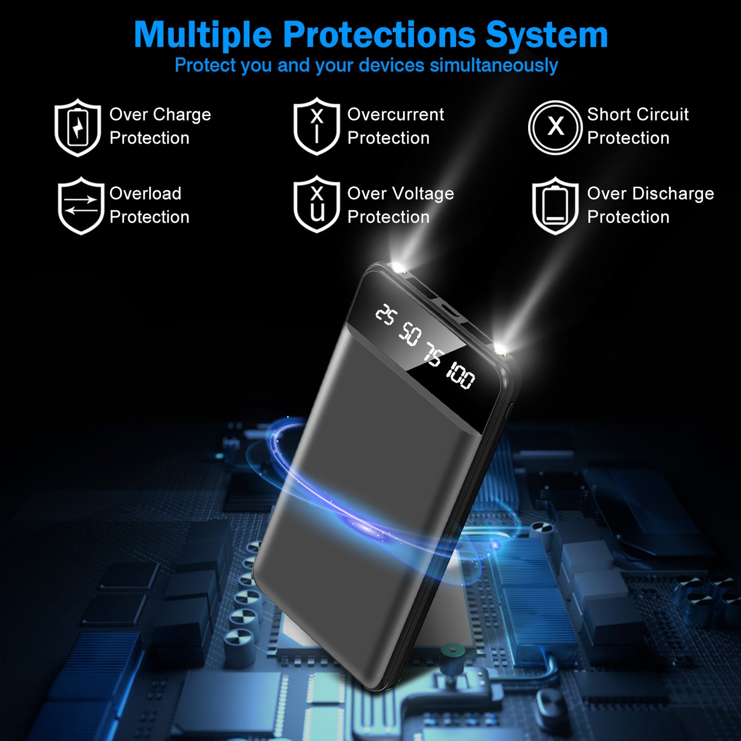 10000mAh Ultra Slim Power Bank | Portable Dual USB Charger with LED