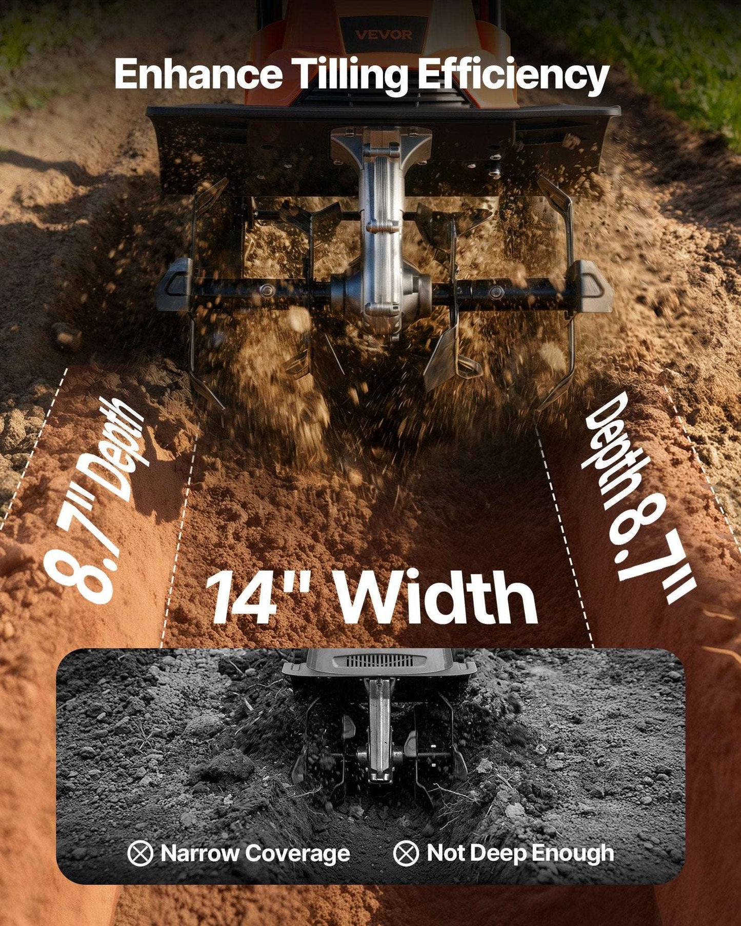 Electric rototiller with central tine assembly and wide 14-inch front tilling width