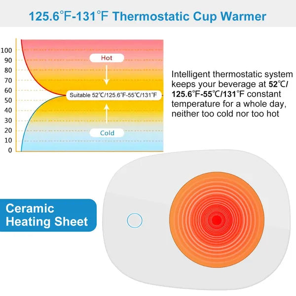 White cup warmer with ceramic heating sheet, showing warm heat-ring pattern.