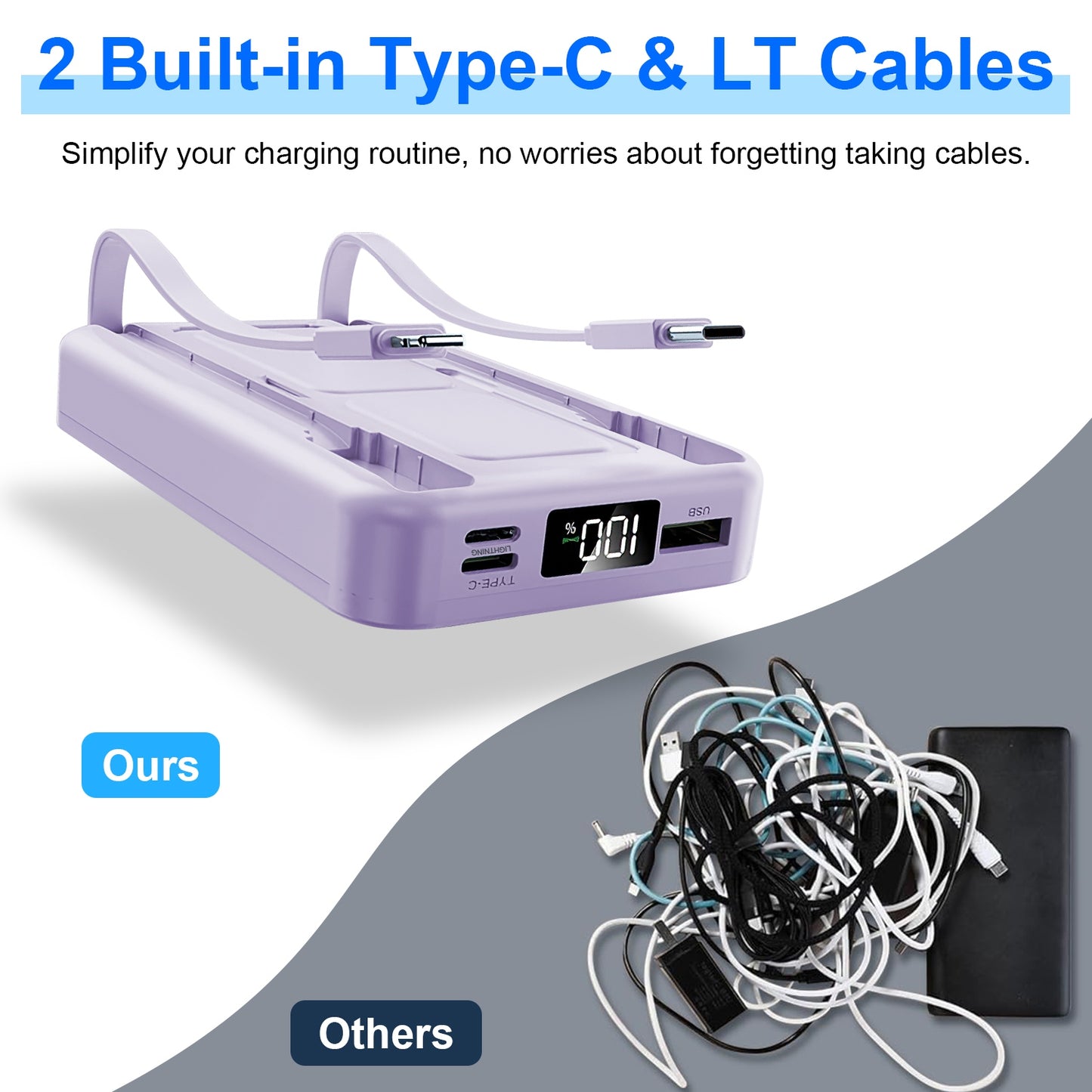 3-in-1 MagSafe Power Bank 10000mAh | PD20W Fast Charger with Stand