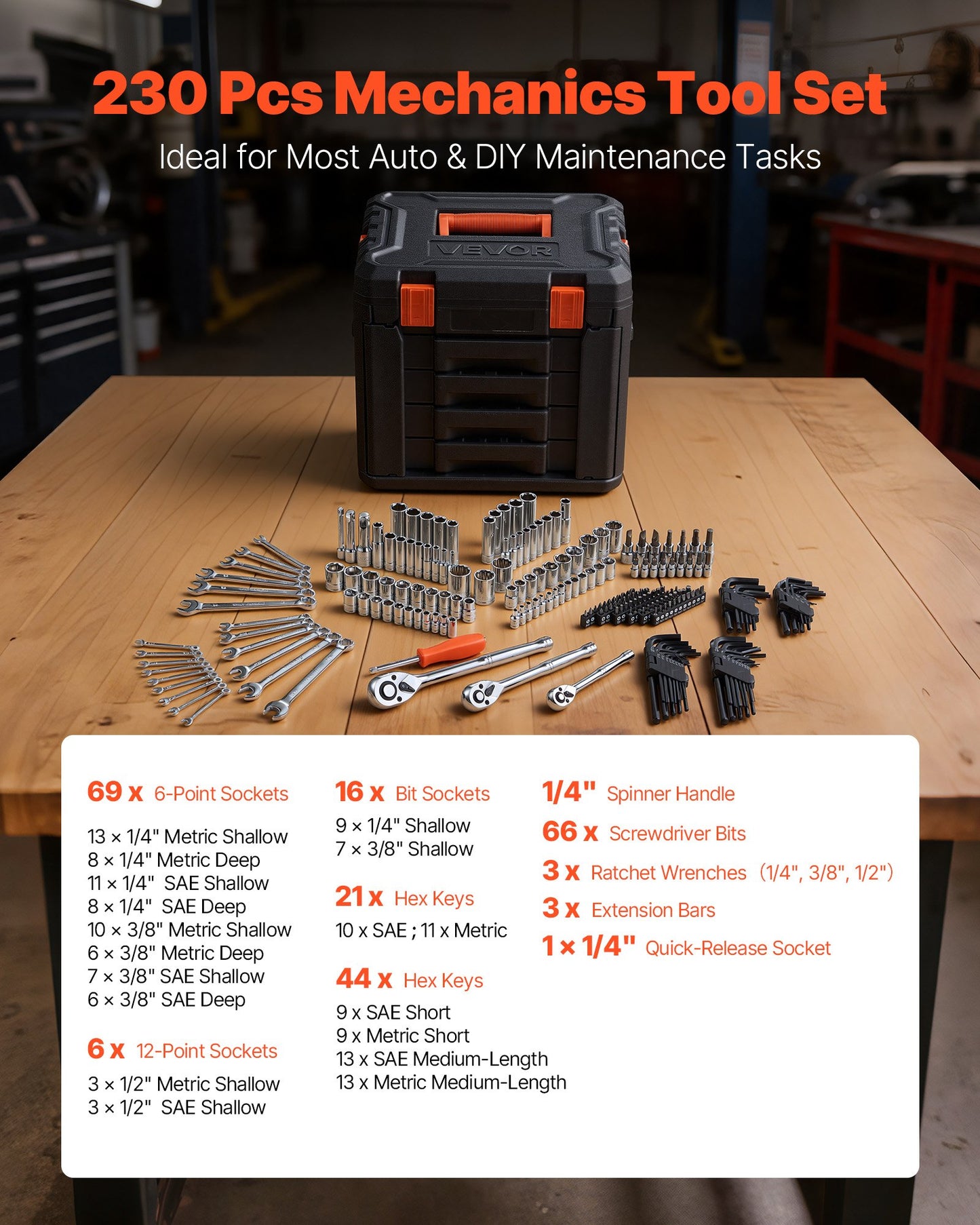 230-Piece Mechanics Tool Set | SAE & Metric Socket & Wrench Kit