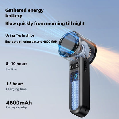 Powerful Mini Handheld Fan - High Velocity Portable Personal Fan Large Wind Handheld Mini Little Fan | Ectron Online