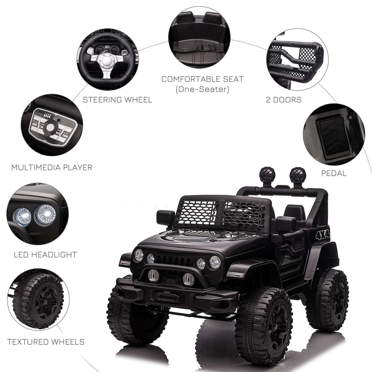 12V Kids Off-Road Ride On Truck - Battery Powered Car w/ Remote 12V Battery Powered Kids Ride On Car Off | Ectron Online