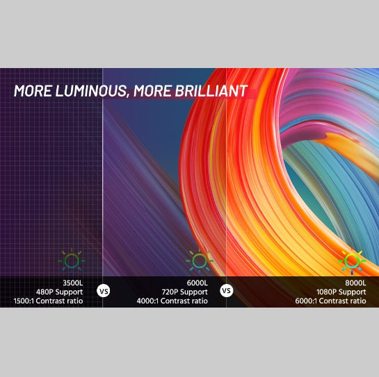 Colorful abstract design with text and technical specifications on a gray background