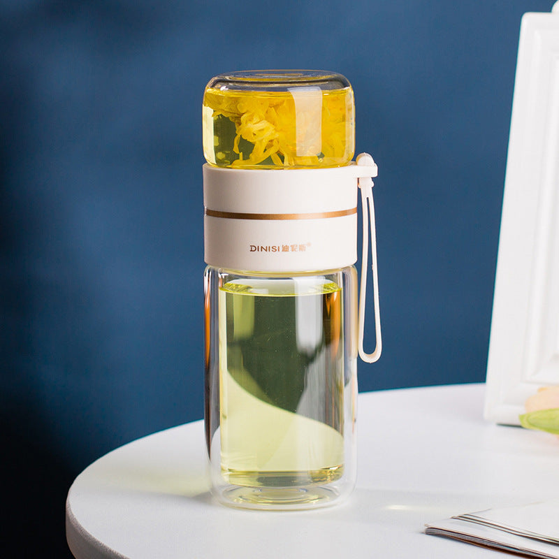 Double Wall Glass Water Bottle with Tea Infuser Glass Water Bottle With Tea Infuser Filt | Ectron Online