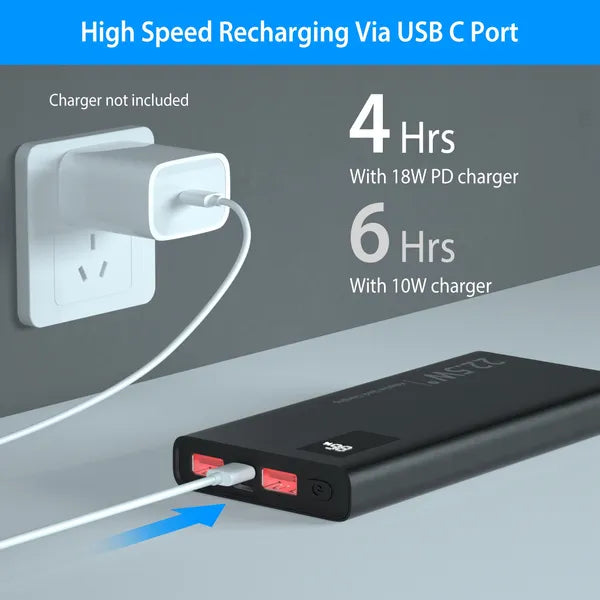 10000mAh Super Fast Power Bank 22.5W | PD & QC 3.0 External Battery