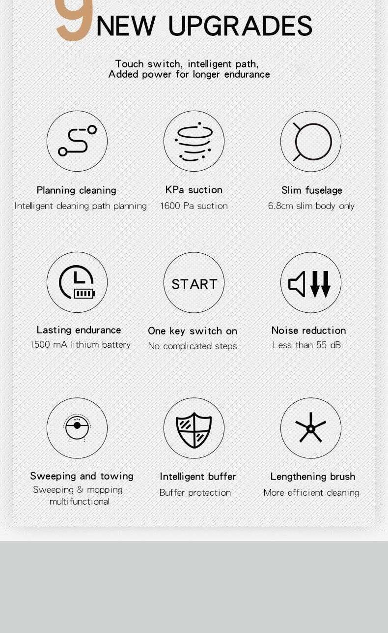 List of new upgrades for a cleaning device with icons and text on a white background.