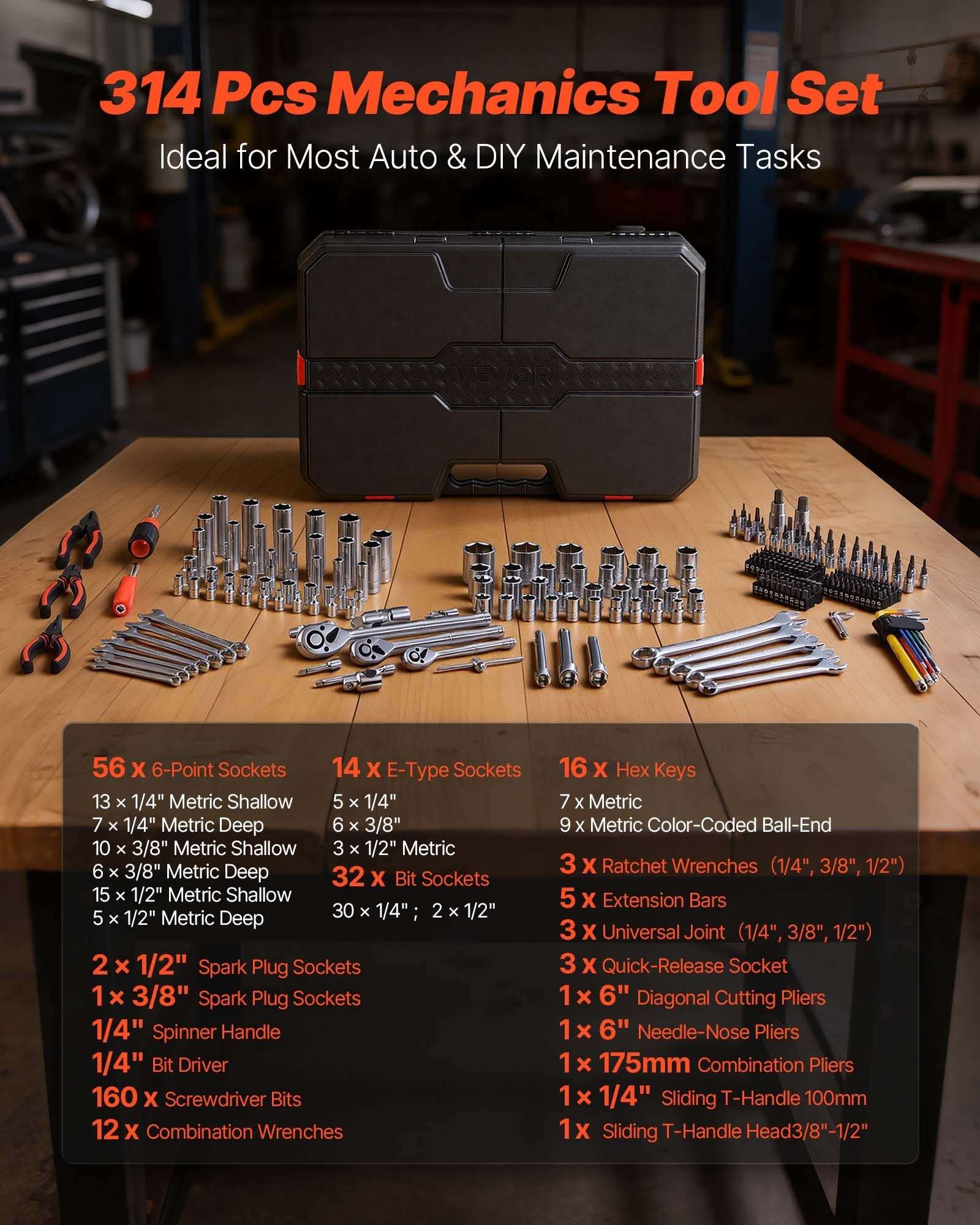 Mechanics tool set with metric sockets and wrenches laid out with case