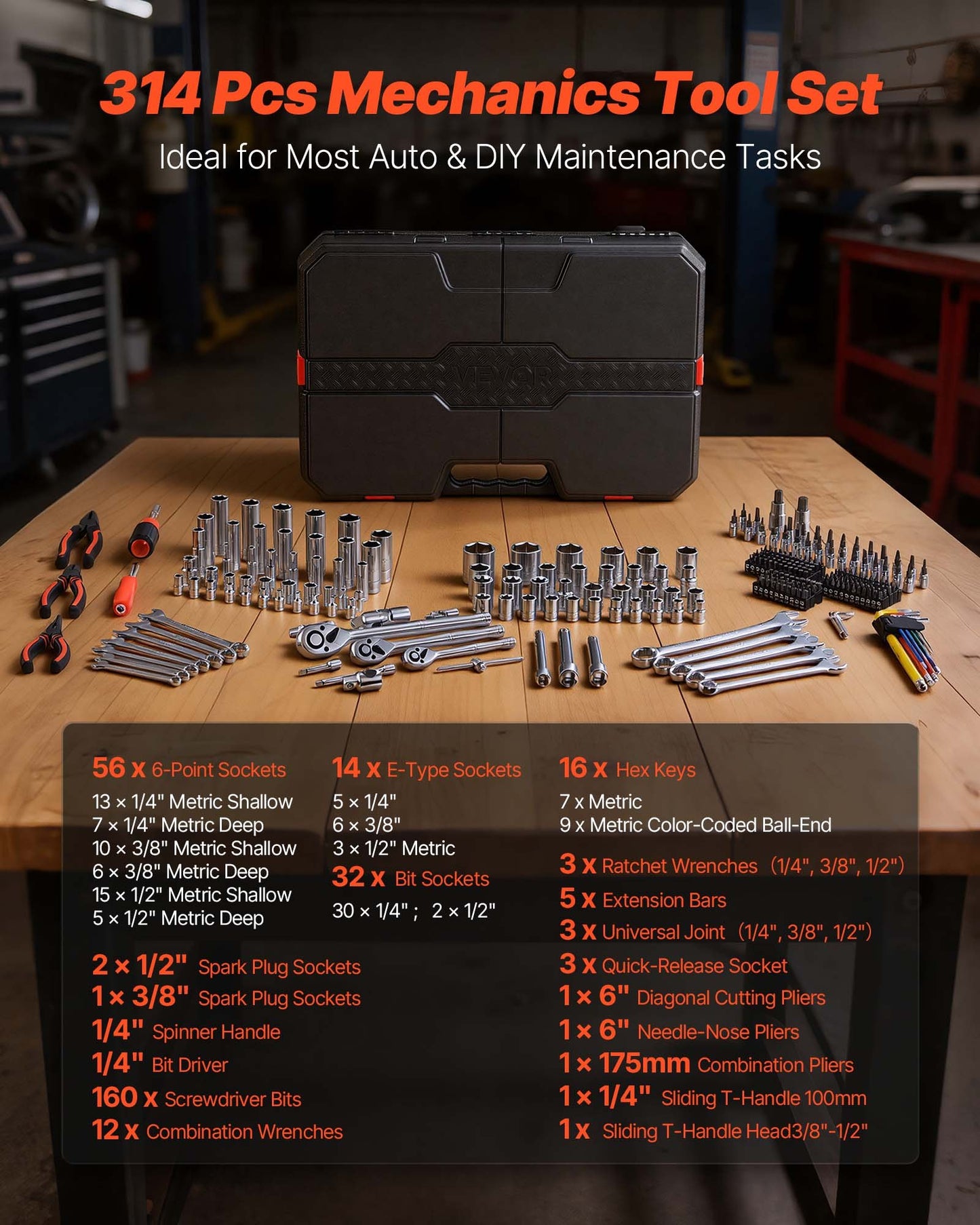 314-Piece Mechanics Tool Set | Professional Metric Socket & Wrench Kit