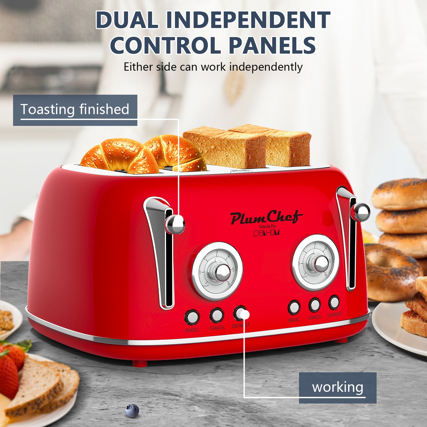4-Slice Retro Toaster | 1650W Stainless Steel Toaster with Dual Controls