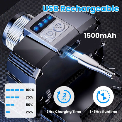 Black rechargeable LED headlamp with front lens and control panel on mount