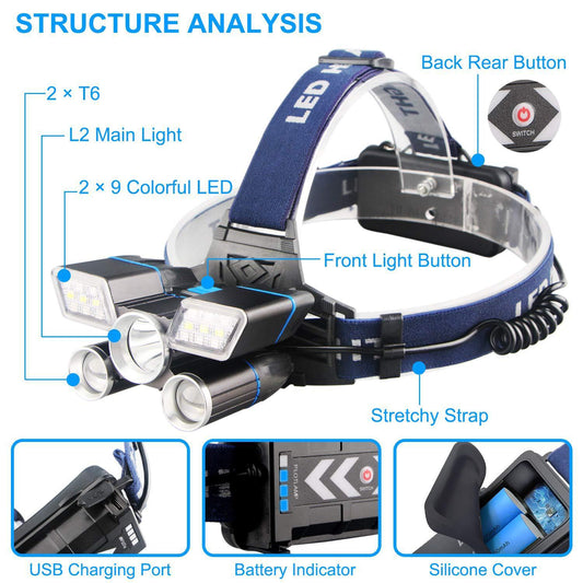 ZK20 LED Headlamp - Ectron Online