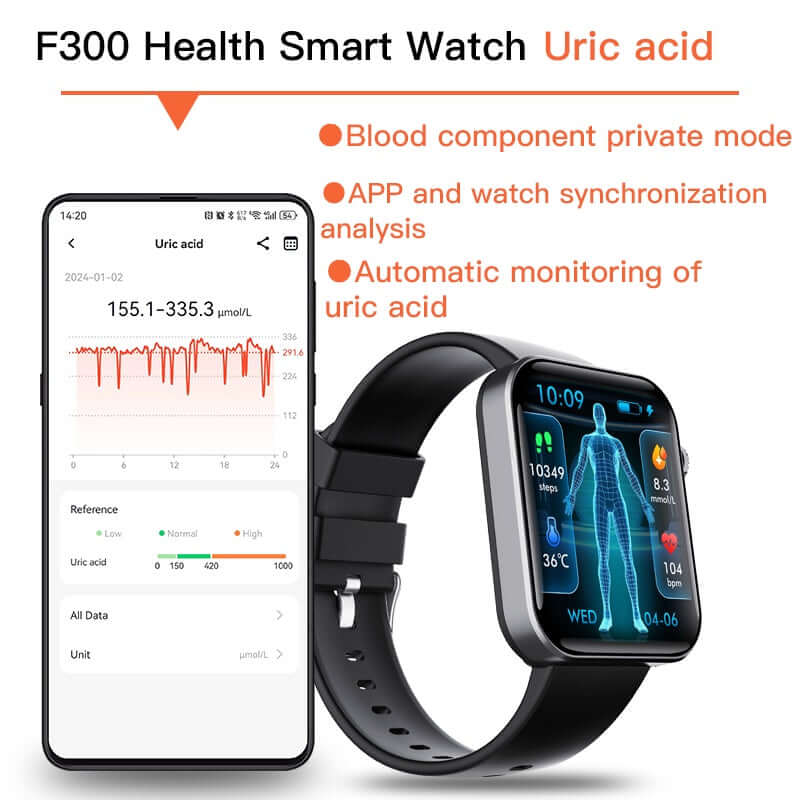 Bluetooth Call Smart Watch - 24/7 Health & Fitness Tracker Smart Watch For Men Women Healthy Mornit | Ectron Online