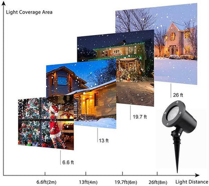Diagram showing light coverage area of a garden light with various outdoor scenes.
