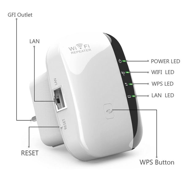 300Mbps WiFi Repeater & Signal Booster | Wireless Range Extender