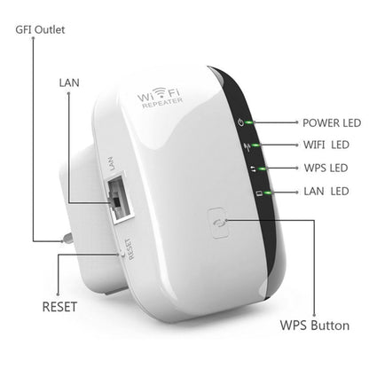 300Mbps WiFi Repeater & Signal Booster | Wireless Range Extender 300M WiFi Repeater | Ectron Online