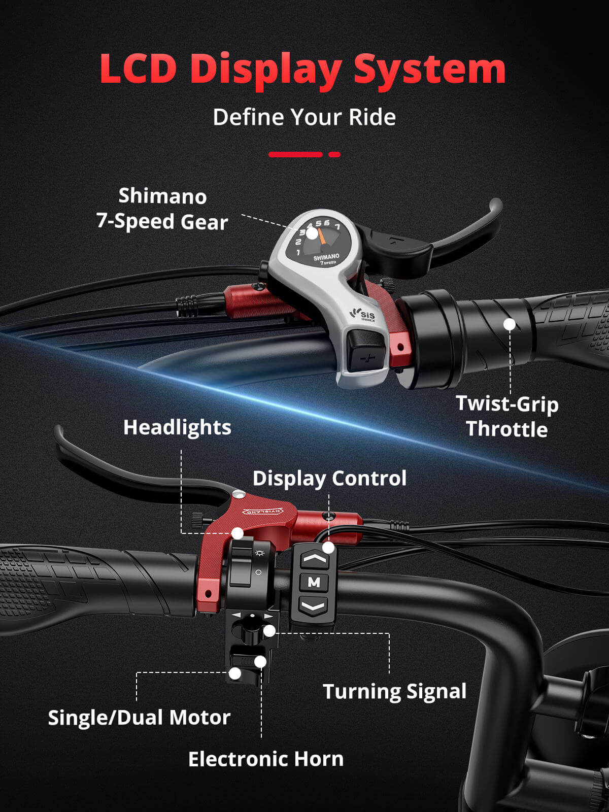 S8 Dual Motor Electric Bike - 2000W Fat Tire E-Bike S8 Dual Motor Electric Bike - 2000W 48V | Ectron Online