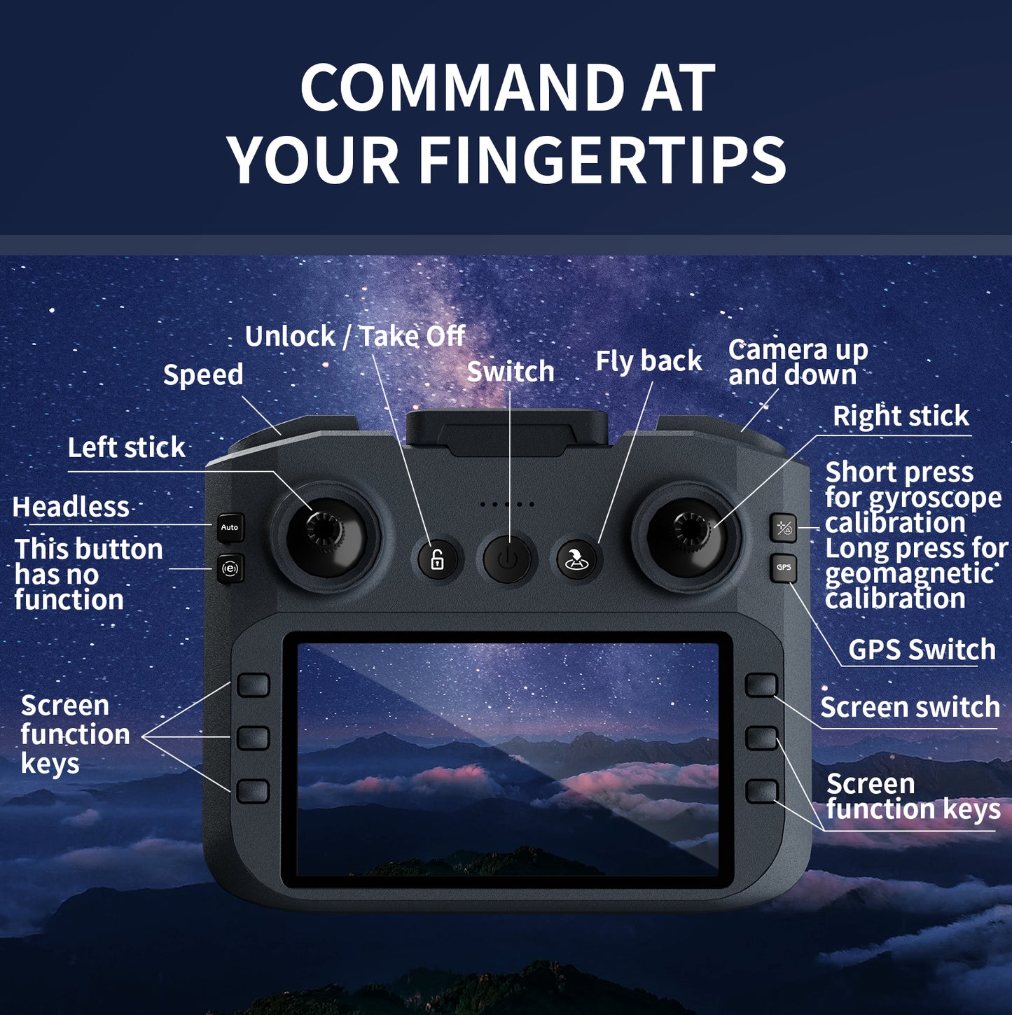 M7 GPS Drone with 4K HD Camera | Brushless Motor RC Quadcopter