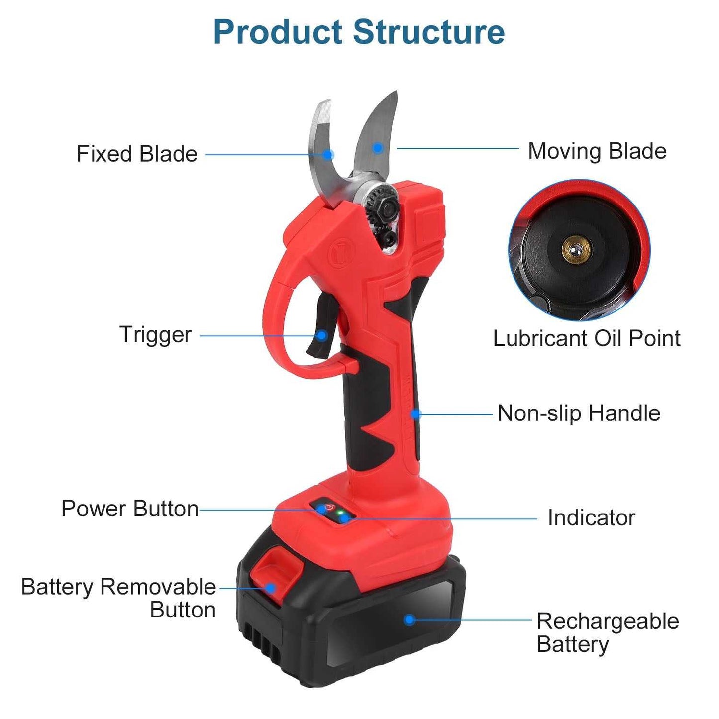 Red cordless electric pruning shears with exposed cutting blades and trigger handle