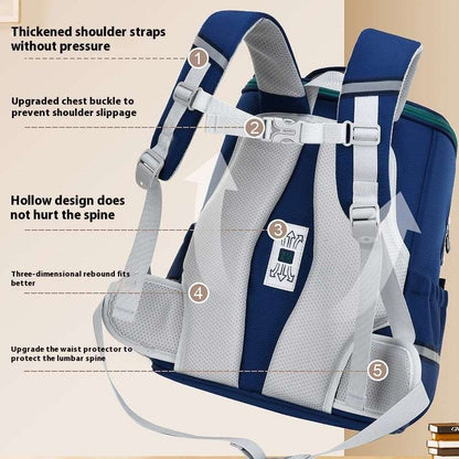 Sesame British Style Schoolbag | Grades 1-6 Lightweight Backpack New Sesame Baby Primary School Schoolbag | Ectron Online