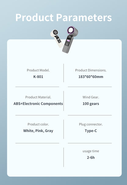 Mini fan product parameters card with two small fan units, white and black