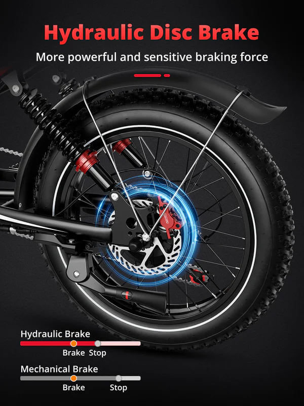 S8 Dual Motor Electric Bike - 2000W Fat Tire E-Bike S8 Dual Motor Electric Bike - 2000W 48V | Ectron Online