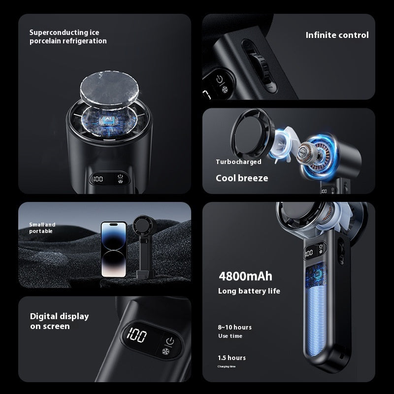 Powerful Mini Handheld Fan - High Velocity Portable Personal Fan