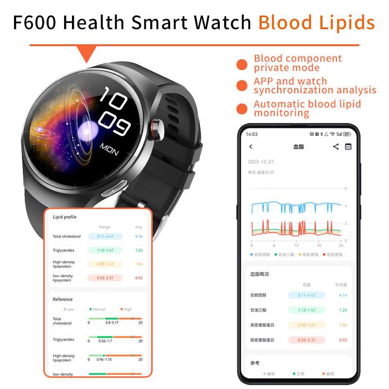 Fashion Smart Watch with Bluetooth Call | IPS Fitness & Health Tracker Fashion Smart Watch For Men Women Health | Ectron Online