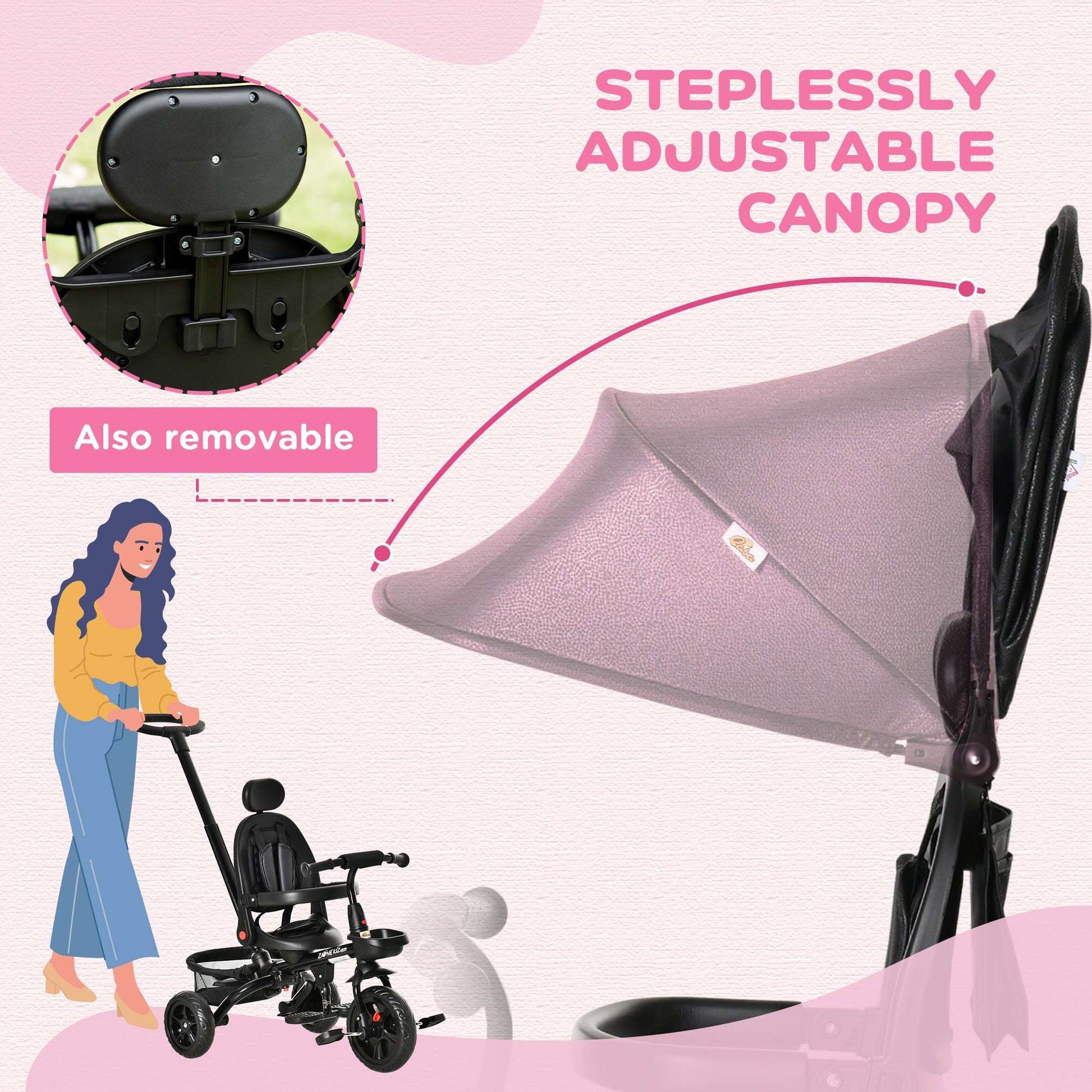 Kids 3-Wheel Tricycle - Sturdy Toddler Trike with Storage Basket Kids Tricycle | Ectron Online