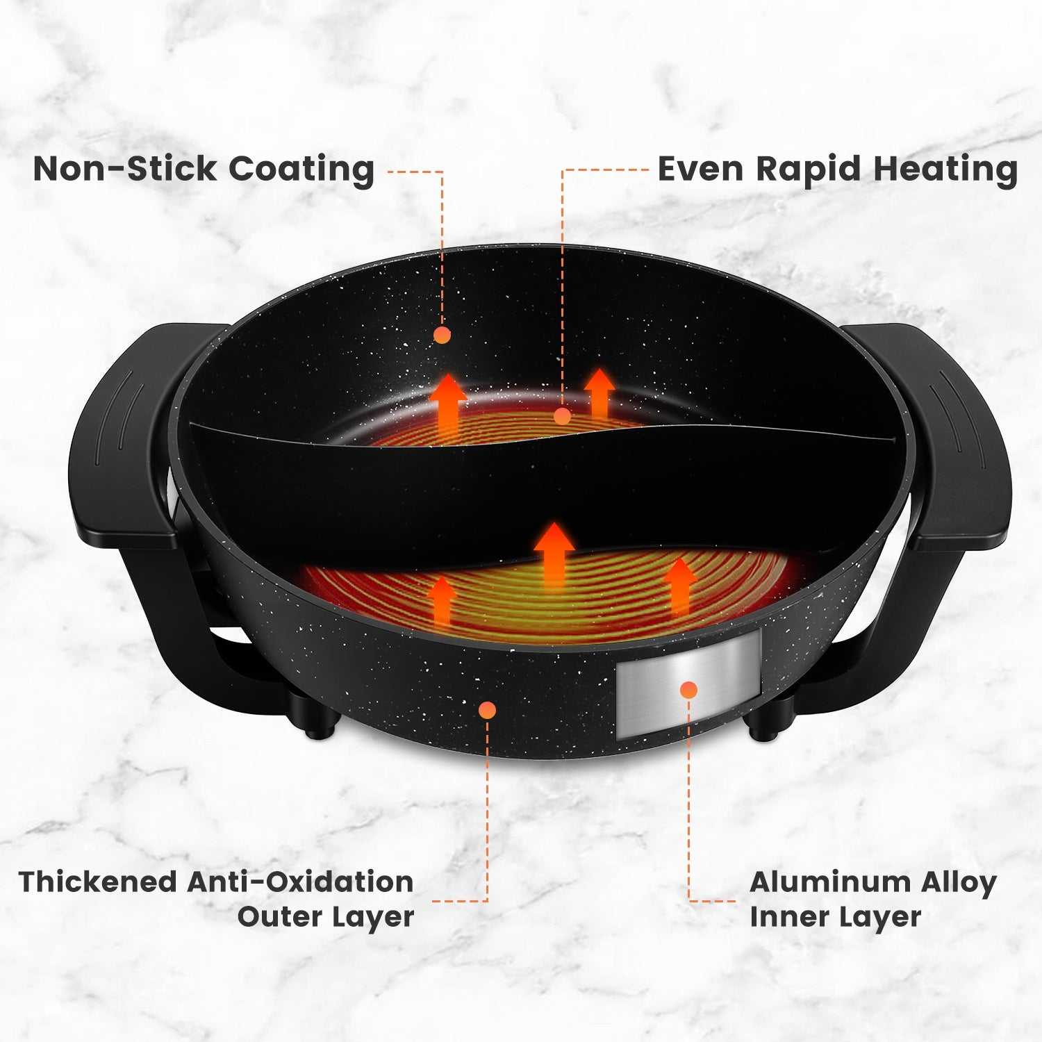 Black electric hot pot interior with speckled nonstick surface and heating arrows