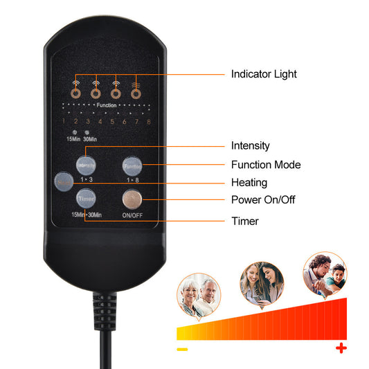 Control panel for a heating device with labeled functions on a white background