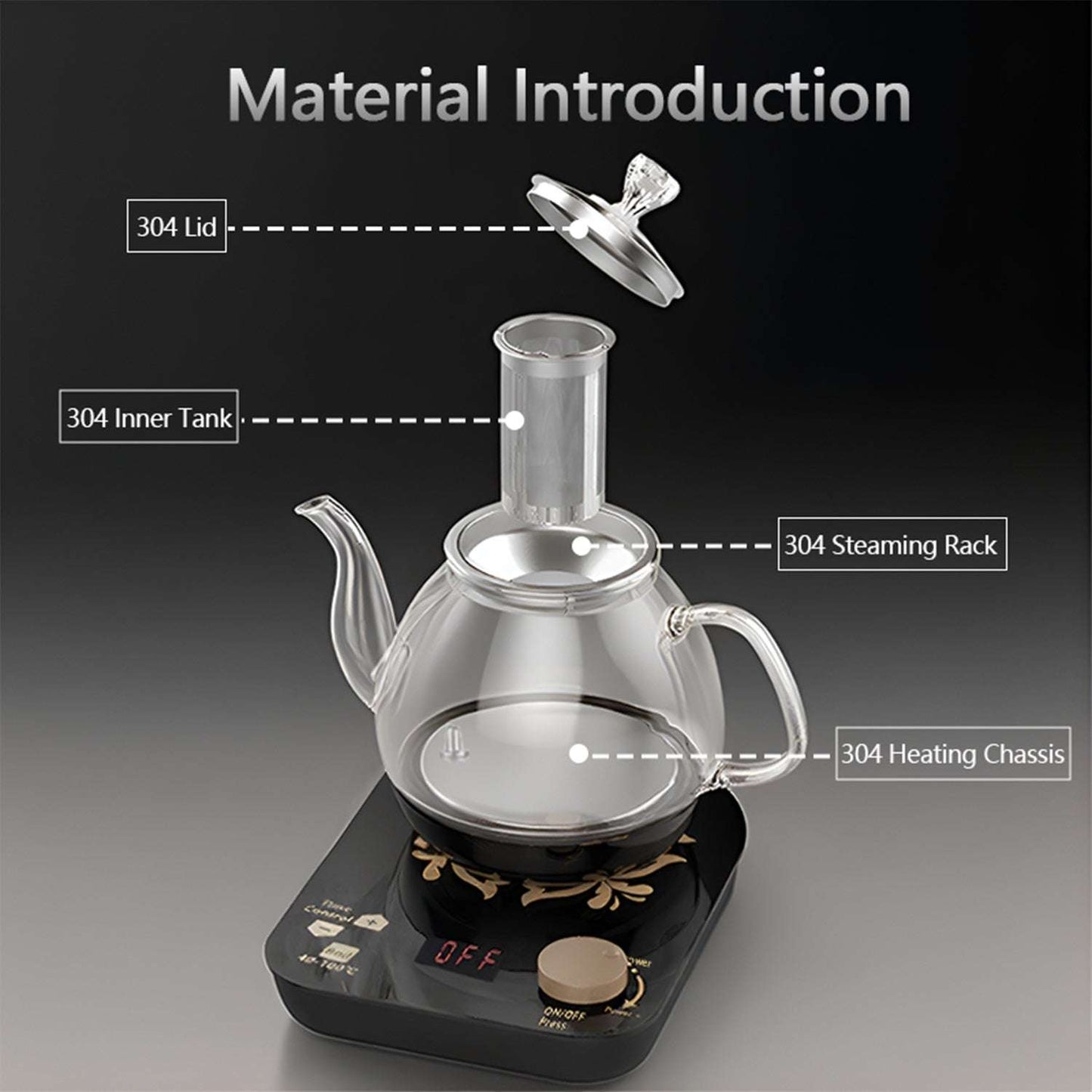 Glass teapot with labeled components on a black background